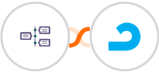TimelinesAI + AdRoll Integration