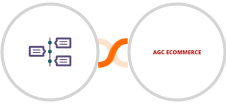 TimelinesAI + AGC Ecommerce Integration