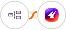 TimelinesAI + Aimfox Integration