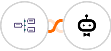 TimelinesAI + awork Integration