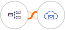 TimelinesAI + BigMailer Integration