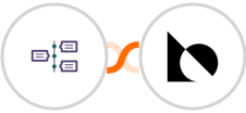 TimelinesAI + BlankBlocks Integration