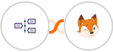 TimelinesAI + BoondManager Integration