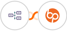 TimelinesAI + BrandPros Integration