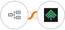 TimelinesAI + Bumpups Integration