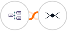 TimelinesAI + DroneBundle Integration