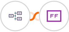 TimelinesAI + FlowFast Integration