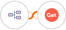 TimelinesAI + GetSales.io Integration