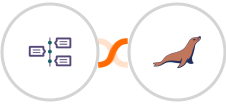 TimelinesAI + MariaDB Integration
