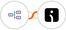 TimelinesAI + Omnisend-legacy Integration