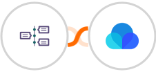 TimelinesAI + Raindrop.io Integration