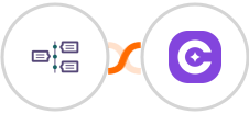 TimelinesAI + SureContact Integration