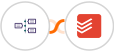 TimelinesAI + Todoist Integration
