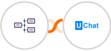 TimelinesAI + UChat Integration