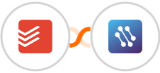 Todoist + CATS Integration