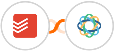 Todoist + Close Integration