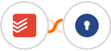 Todoist + KeyCrm Integration