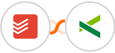 Todoist + Pike13 Integration