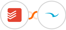 Todoist + SWELLEnterprise Integration