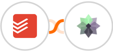 Todoist + Taiga Integration