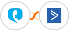 Toky + ActiveCampaign Integration