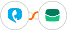 Toky + Email It Integration