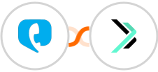 Toky + Sempico Solutions SMS Integration
