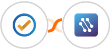 Toodledo + CATS Integration