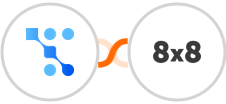 Trafft + 8x8 Integration