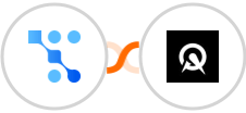 Trafft + Acuity Scheduling Integration