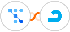 Trafft + AdRoll Integration