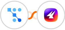 Trafft + Aimfox Integration