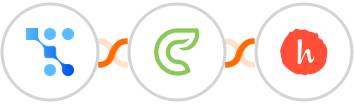 Trafft + Clinked + Handwrytten Integration