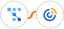 Trafft + Constant Contacts Integration