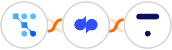 Trafft + Dialpad + Thinkific Integration