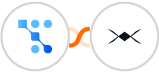 Trafft + DroneBundle Integration