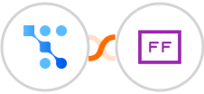 Trafft + FlowFast Integration