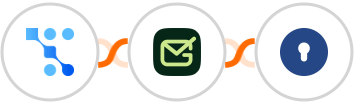 Trafft + Gamalogic + KeyCrm Integration