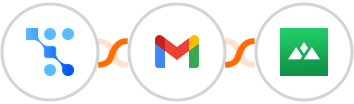Trafft + Gmail + Heights Platform Integration