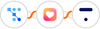 Trafft + Heartbeat + Thinkific Integration