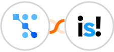 Trafft + incstarts Integration