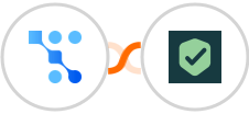 Trafft + InvoiceXML Integration