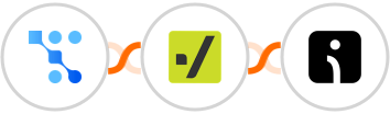 Trafft + Kickbox + Omnisend-legacy Integration