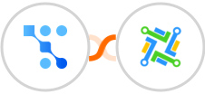 Trafft + LeadConnector Integration