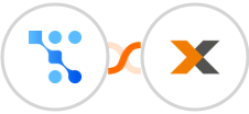 Trafft + Lexoffice Integration