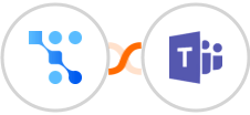 Trafft + Microsoft Teams Integration