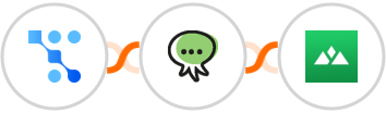Trafft + Octopush SMS + Heights Platform Integration