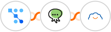 Trafft + Octopush SMS + TalentLMS Integration