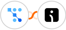 Trafft + Omnisend-legacy Integration
