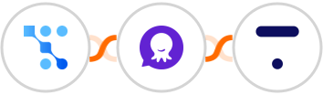 Trafft + PulpoChat + Thinkific Integration